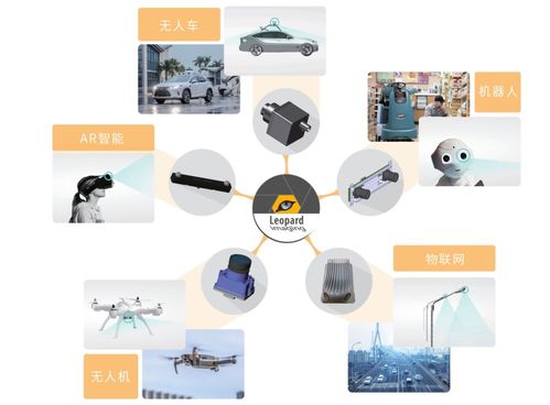 科技強強聯手 圖為科技與嘉駿科技達成戰略合作，共繪AI視覺新藍圖