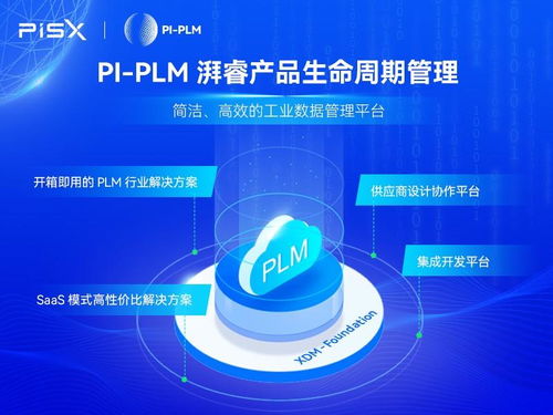 華為云攜手湃?？萍?共筑工業軟件新生態，加速智能科技價值創新